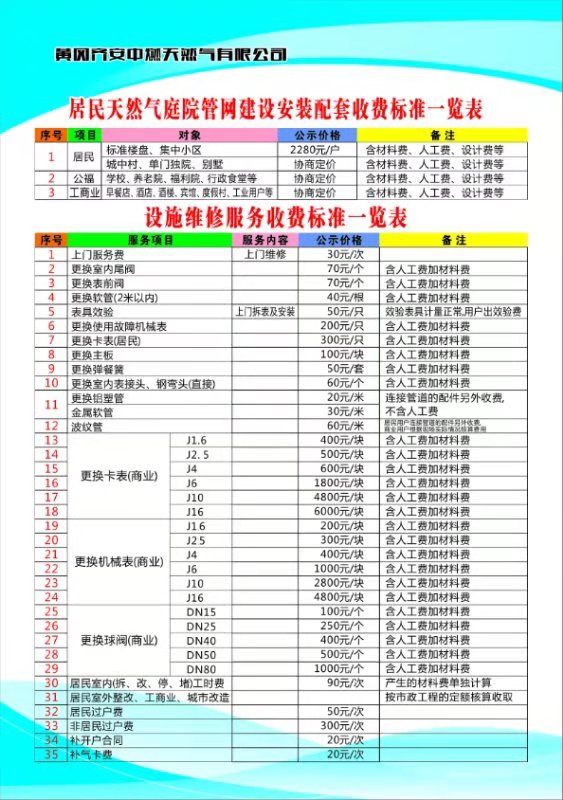 居民天然氣庭院管網建設安裝配套、設施維修服務收費標準一覽表.jpg